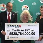 biggest lottery jackpot in the world